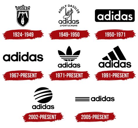 adidas original name|is Adidas an acronym.